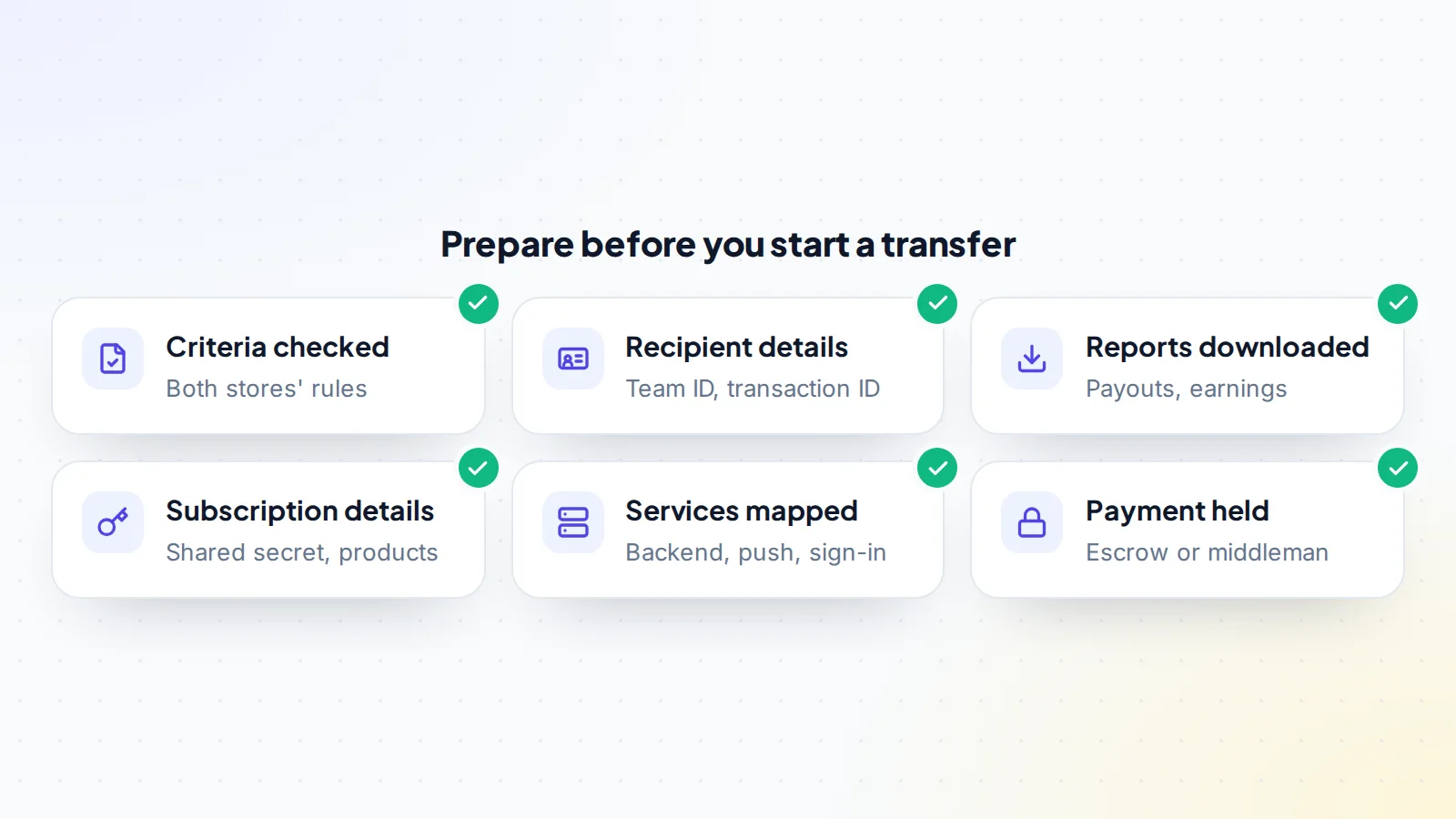 Six things to prepare before starting an app store transfer: check both stores' criteria, collect recipient details such as the Team ID and registration transaction ID, download payout and earnings reports, gather subscription details including the shared secret and product IDs, map backend, push notification and sign-in services, and make sure the buyer's payment is held in escrow or by a middleman