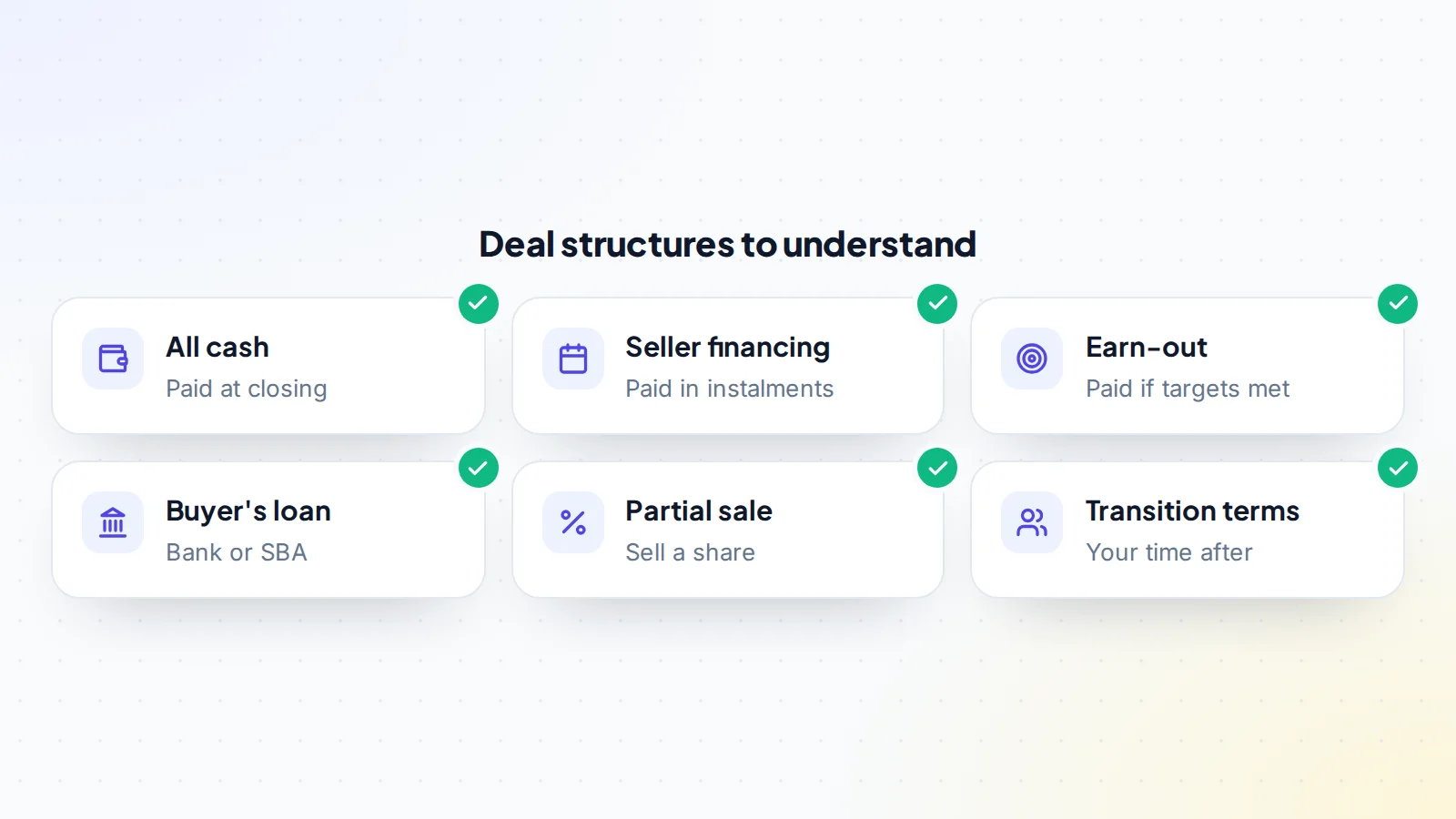 Six deal structures a bootstrapped SaaS founder should understand: all cash paid at closing, seller financing paid in instalments, an earn-out paid if targets are met, a buyer's bank or SBA loan, a partial sale of a share of the business, and transition terms for the founder's time after the sale