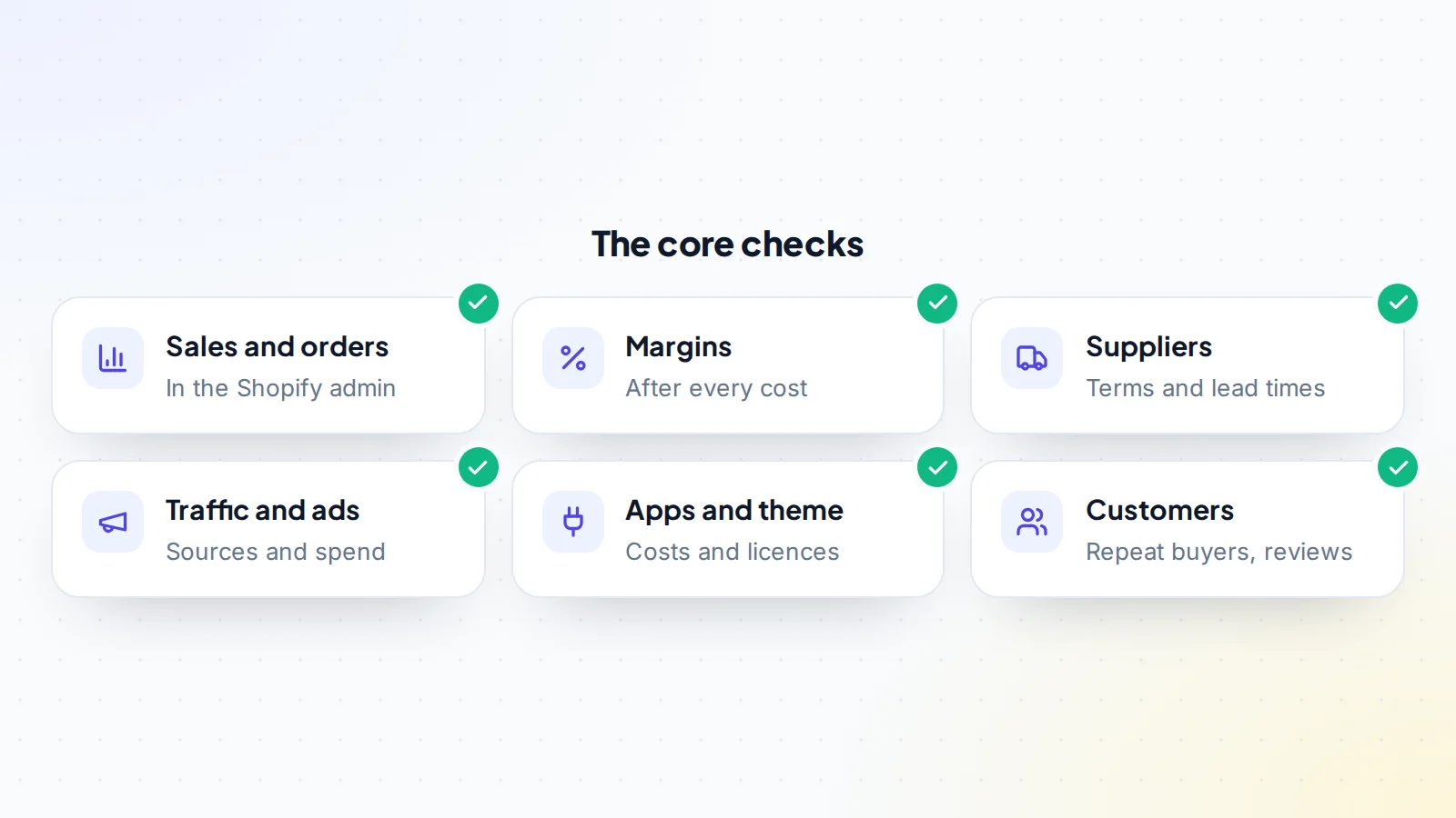 Six core checks before buying a Shopify store: sales and orders shown in the Shopify admin, margins after every cost, suppliers with their terms and lead times, traffic sources and ad spend, apps and theme with their costs and licences, and customers including repeat buyers and reviews