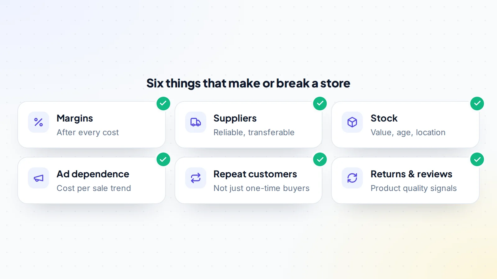 Six things that make or break an ecommerce store: margins after every cost, reliable transferable suppliers, stock value and age, dependence on advertising, repeat customers, and returns and reviews