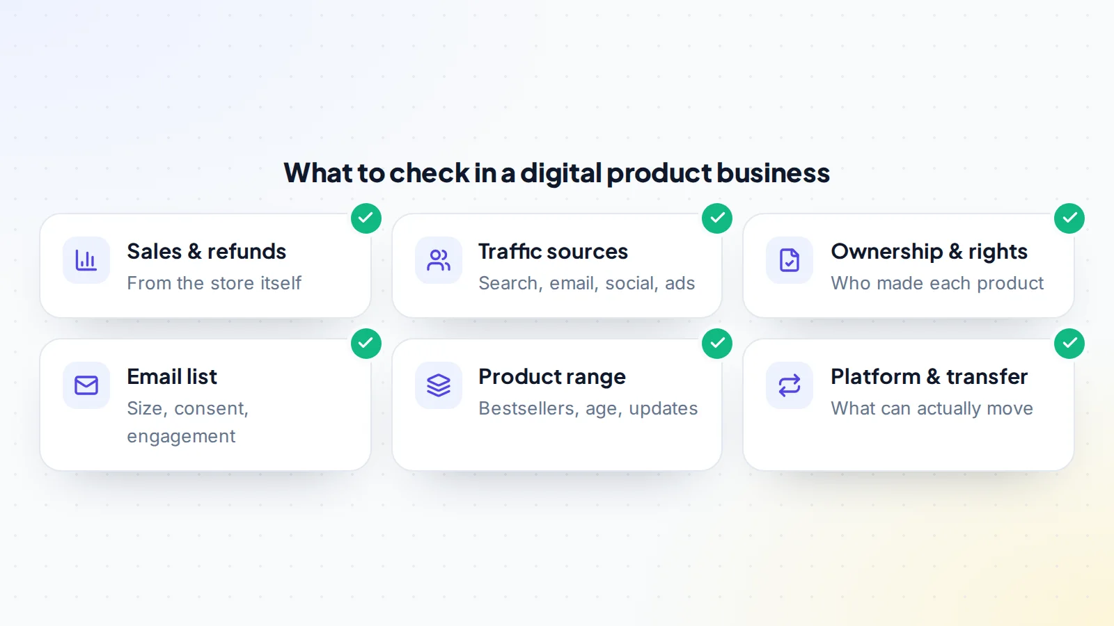Six things to check when buying a digital product business: sales and refunds, traffic sources, ownership and rights, the email list, the product range, and what the platform lets you transfer