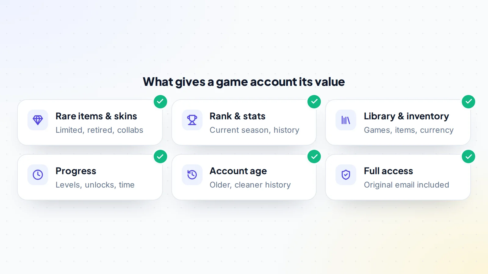 Six things that give a game account its value: rare items and skins, rank and stats, library and inventory, progress, account age and full access including the original email