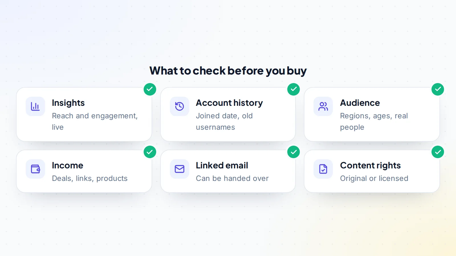 Six things to check before buying an Instagram account: Insights for reach and engagement shown live, account history with joined date and former usernames, the audience's regions and ages, income from brand deals, links and products, whether the linked email can be handed over, and the rights to the content