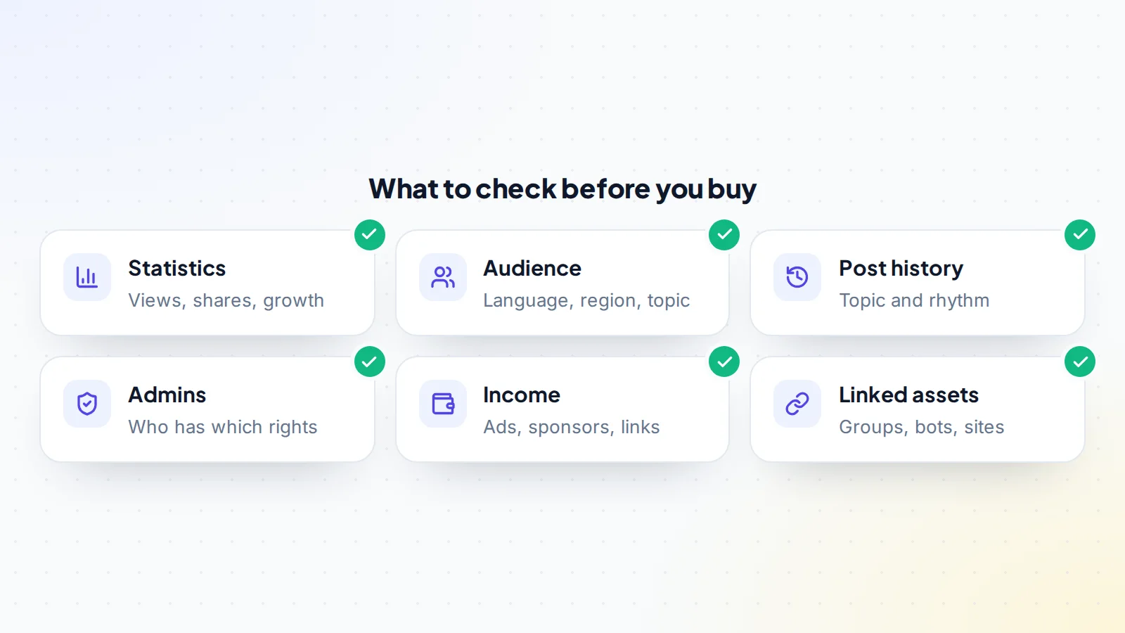Six things to check before buying a Telegram channel: statistics for views, shares and growth, the audience's language, region and topic, the post history, the admins and their rights, income from ads, sponsors and links, and linked assets such as discussion groups, bots and websites