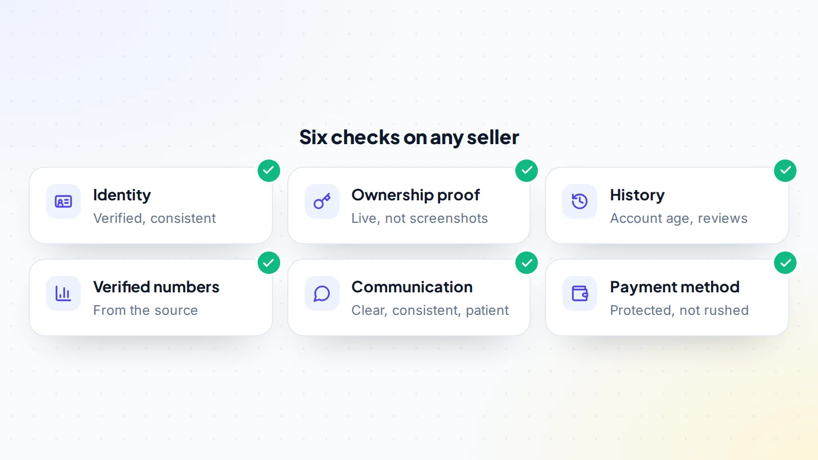 Six checks on any online seller of a digital asset: identity, live proof of ownership, account history and reviews, verified numbers from the source, clear and patient communication, and a protected payment method