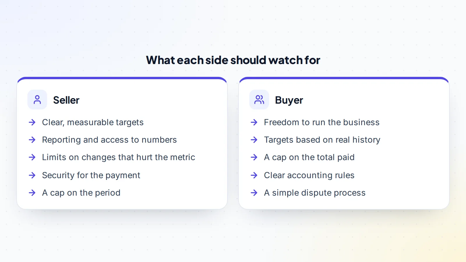 What each side should watch for in an earn-out: the seller wants clear measurable targets, reporting and access to the numbers, limits on changes that hurt the metric, security for the payment and a cap on the period; the buyer wants freedom to run the business, targets based on real history, a cap on the total paid, clear accounting rules and a simple dispute process