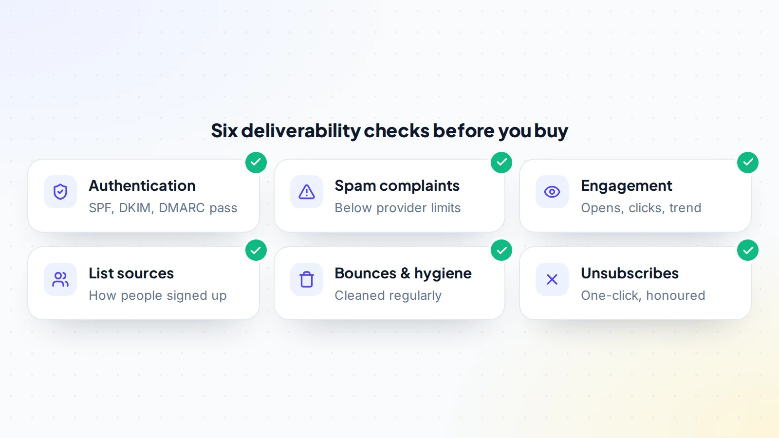 Six email deliverability checks before buying a newsletter or list: authentication with SPF, DKIM and DMARC, spam complaint rates, engagement, list sources, bounces and list hygiene, and unsubscribe handling