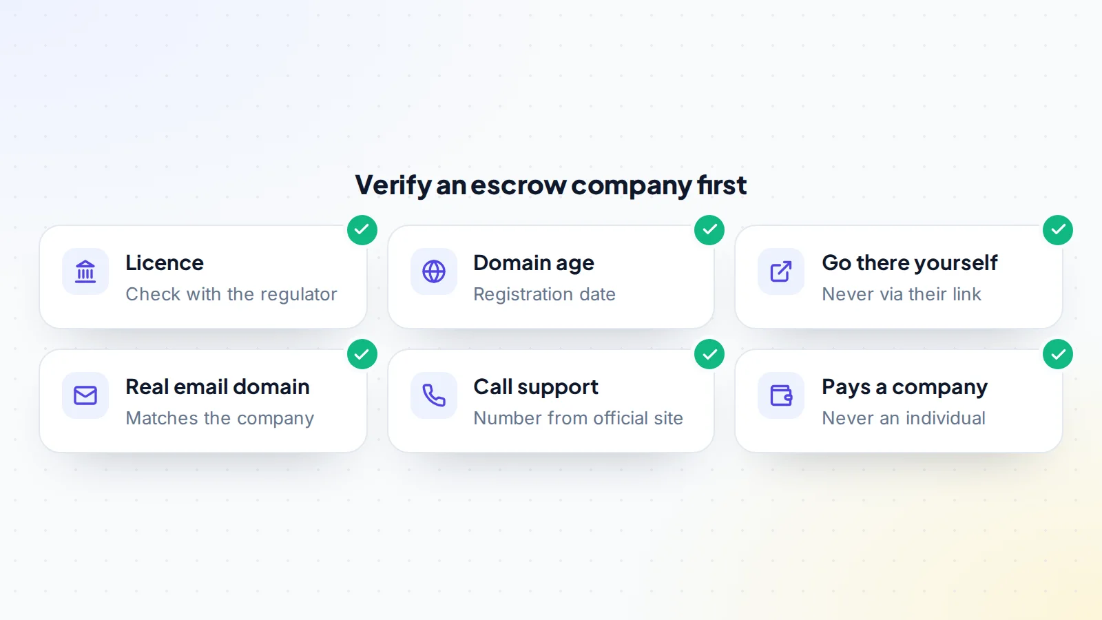 Six checks to verify an escrow company: check its licence with the regulator, check how old its domain is, go to its site yourself rather than through a link, confirm emails come from its real domain, call support on the official number, and confirm payments go to a company rather than an individual