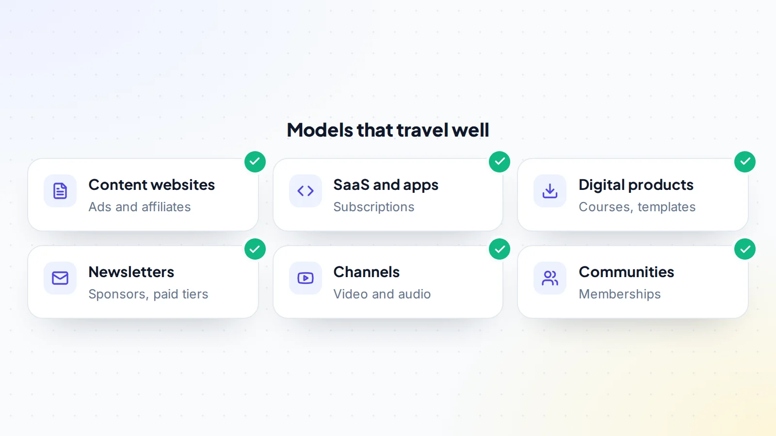 Six online business models that can be run from anywhere: content websites earning from ads and affiliates, SaaS and apps on subscriptions, digital products such as courses and templates, newsletters with sponsors and paid tiers, video and audio channels, and paid communities