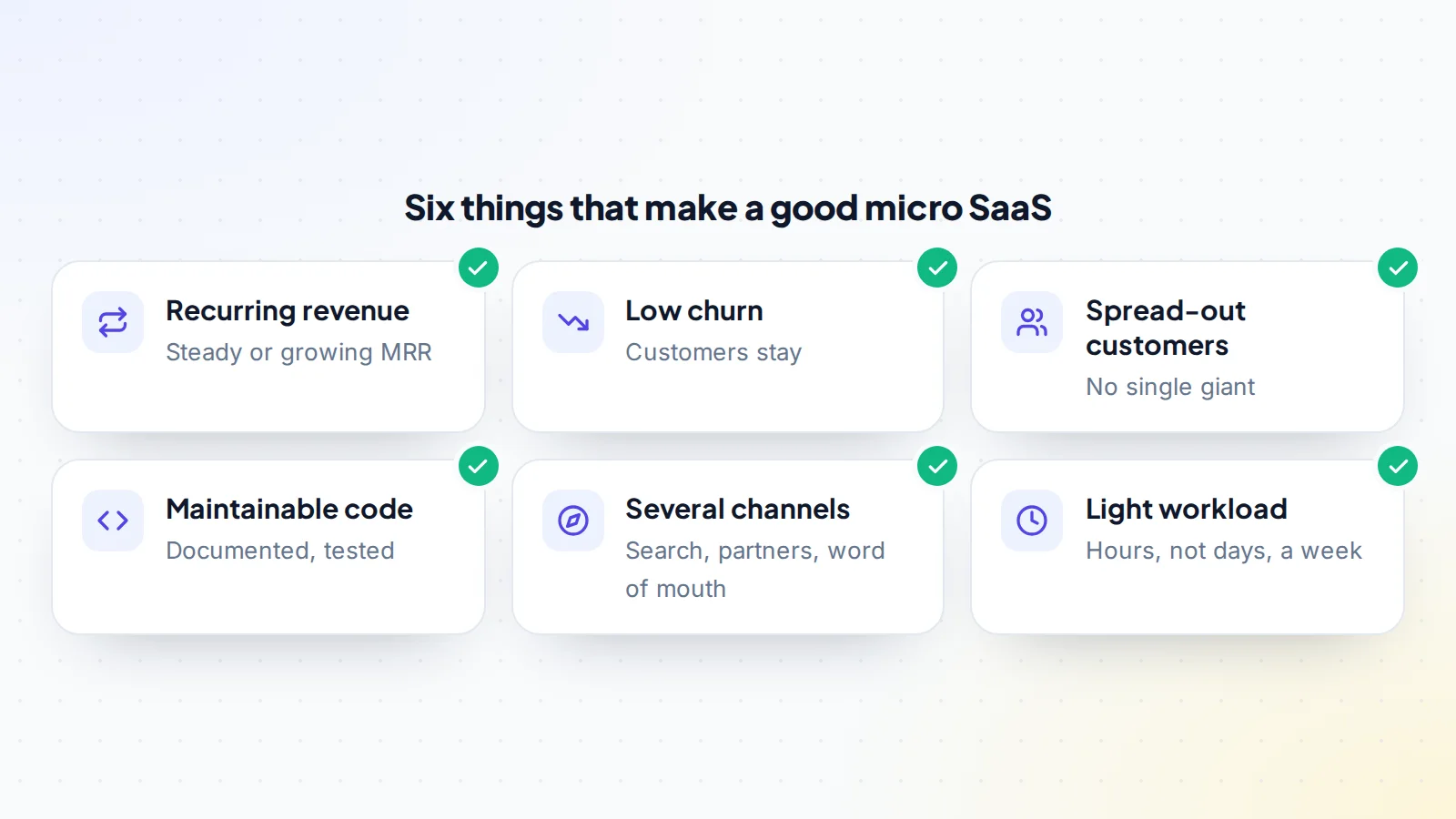 Six qualities of a good micro SaaS for sale: steady or growing recurring revenue, low churn, customers spread out with no single giant, maintainable documented code, several acquisition channels, and a light weekly workload