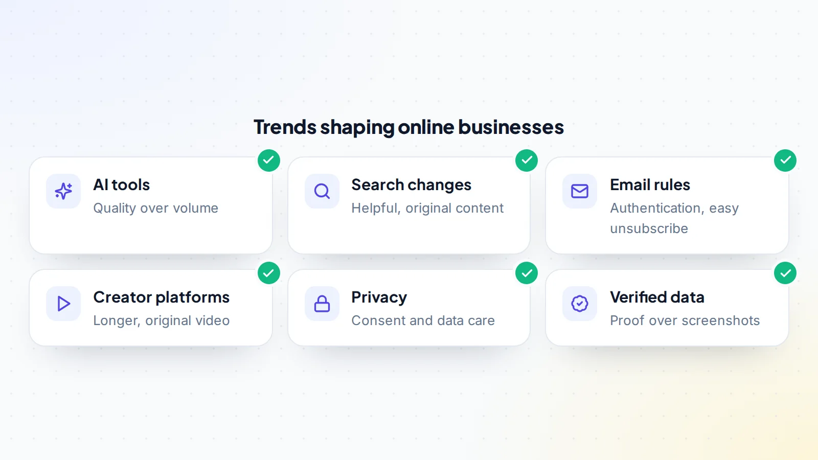 Six trends shaping online businesses: AI tools that reward quality over volume, search changes favouring helpful and original content, stricter email rules on authentication and easy unsubscribe, creator platforms rewarding longer original video, privacy expectations around consent and data, and buyers expecting verified data rather than screenshots