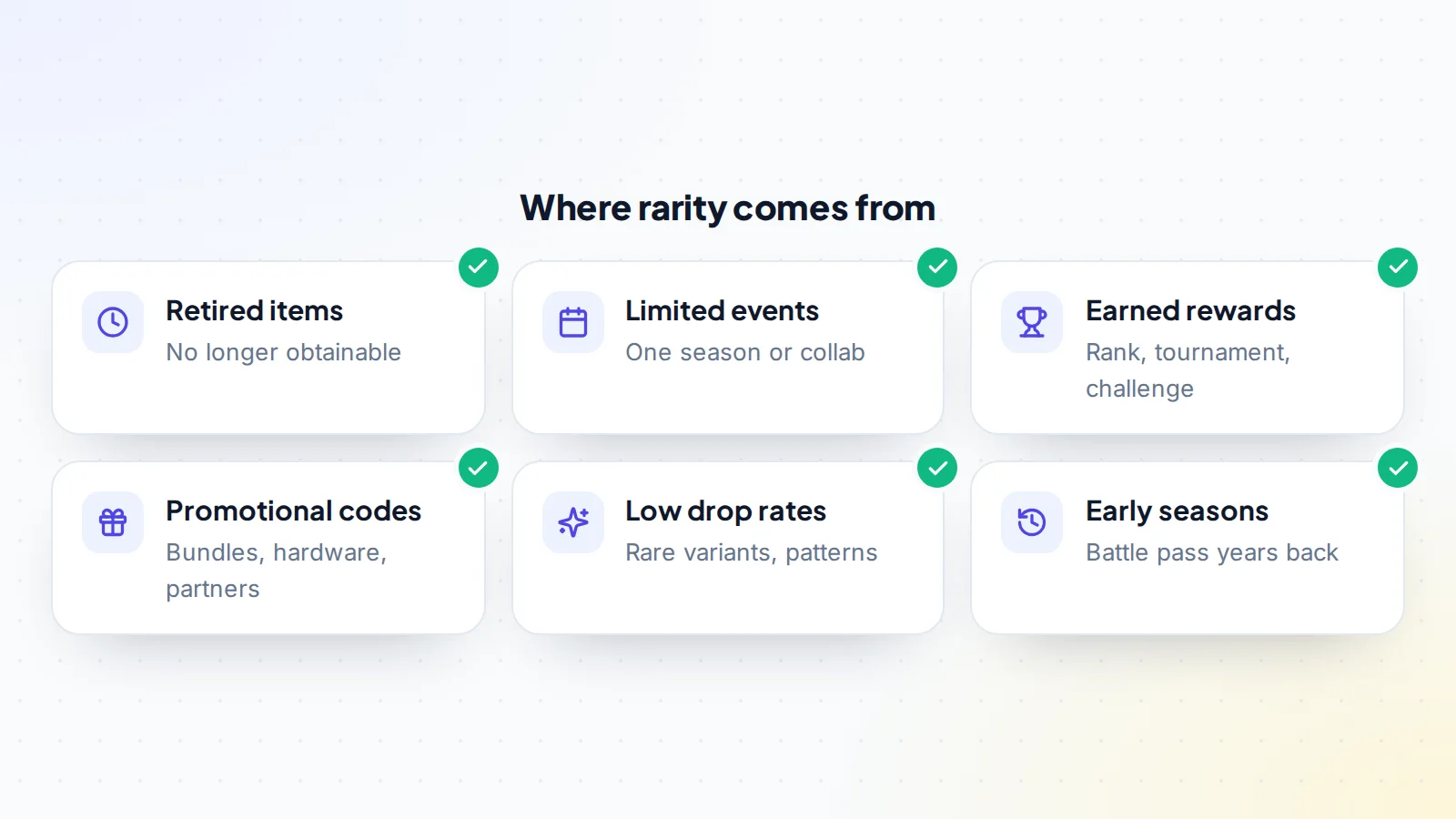 Six sources of rarity for game items: retired items, limited events, earned rewards such as rank and tournament prizes, promotional codes, low drop rates and items from early seasons