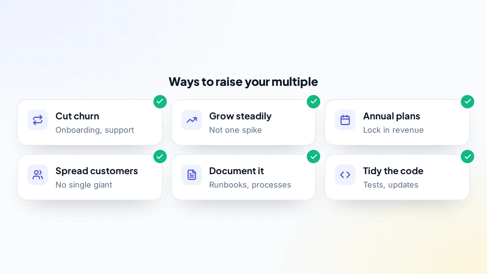 Six ways to raise a SaaS valuation multiple: cut churn with better onboarding and support, grow steadily rather than in one spike, move customers to annual plans to lock in revenue, spread revenue across customers with no single giant, document runbooks and processes, and tidy the code with tests and updates