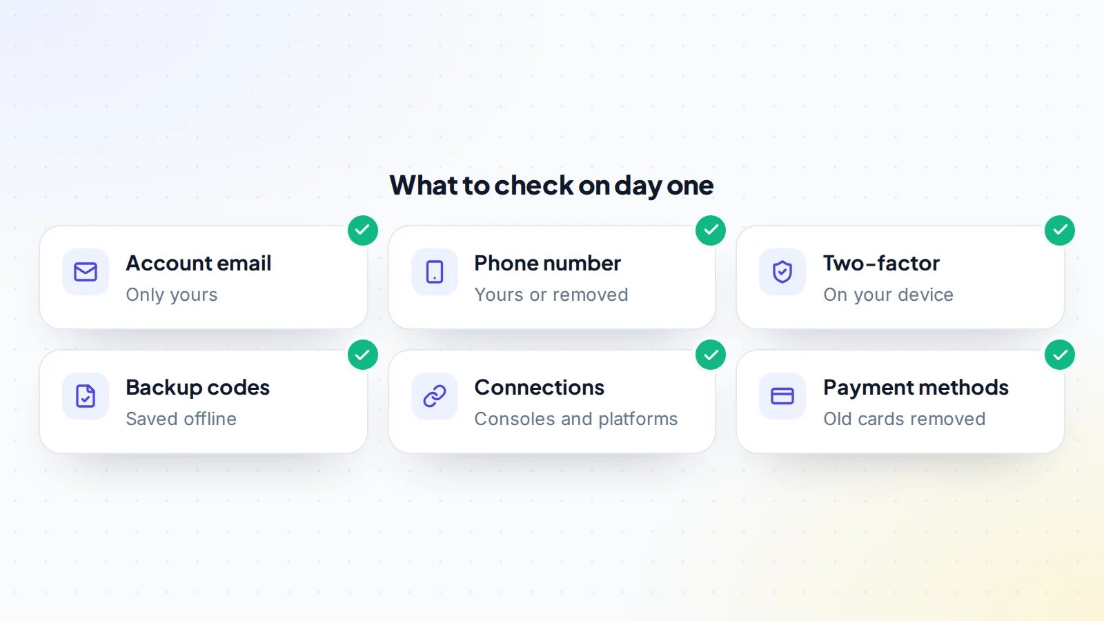 Six things to check on day one after buying a game account: the account email, phone number, two-factor authentication, backup codes, linked console and platform connections, and saved payment methods
