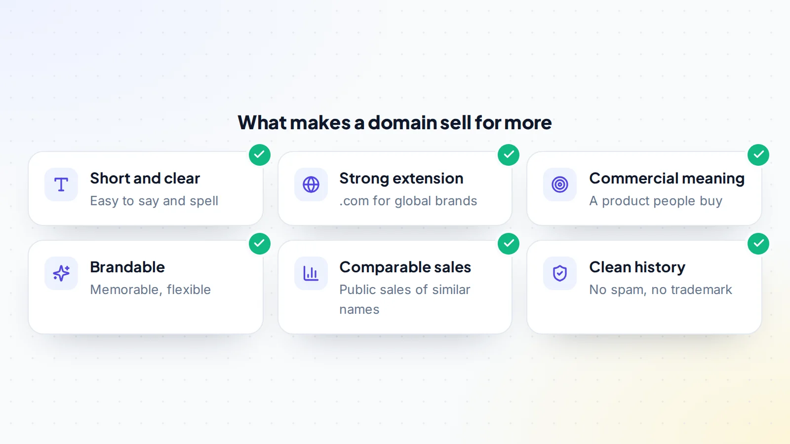 Six factors that raise a domain name's price: short and clear, a strong extension, commercial meaning, brandability, comparable sales and a clean history