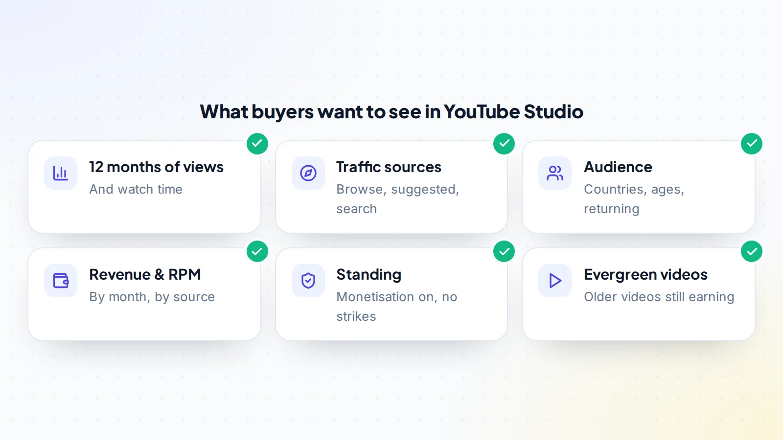 Six things buyers want to see in YouTube Studio when buying a channel: twelve months of views and watch time, traffic sources, audience, revenue and RPM, channel standing, and evergreen videos