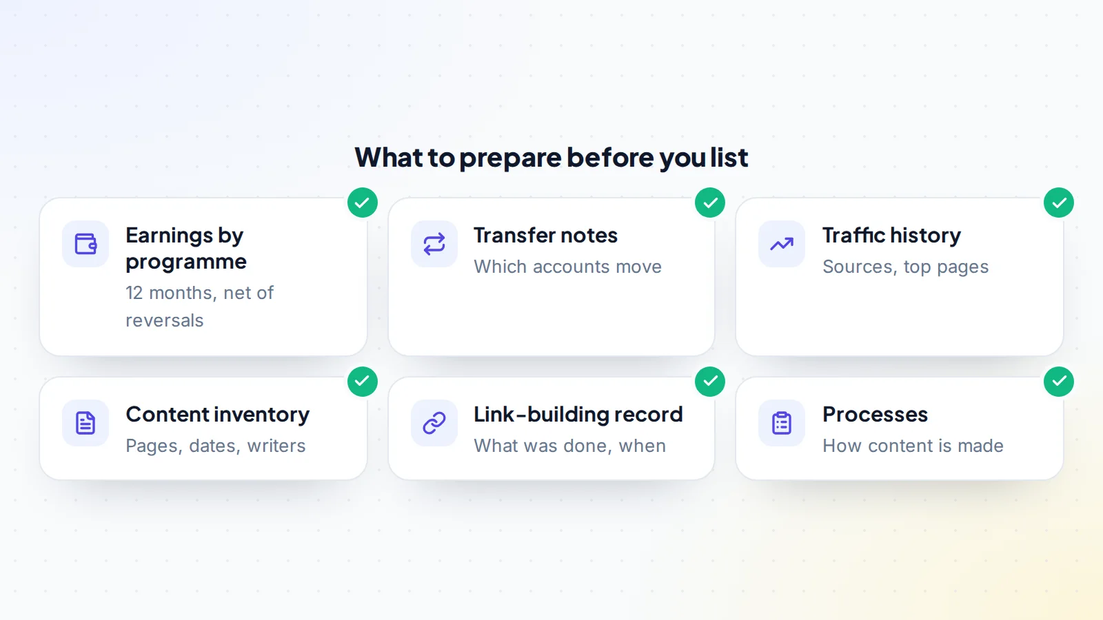 Six things to prepare before listing an affiliate website: earnings by programme for 12 months net of reversals, notes on which accounts transfer, traffic history, a content inventory, a link-building record and documented processes
