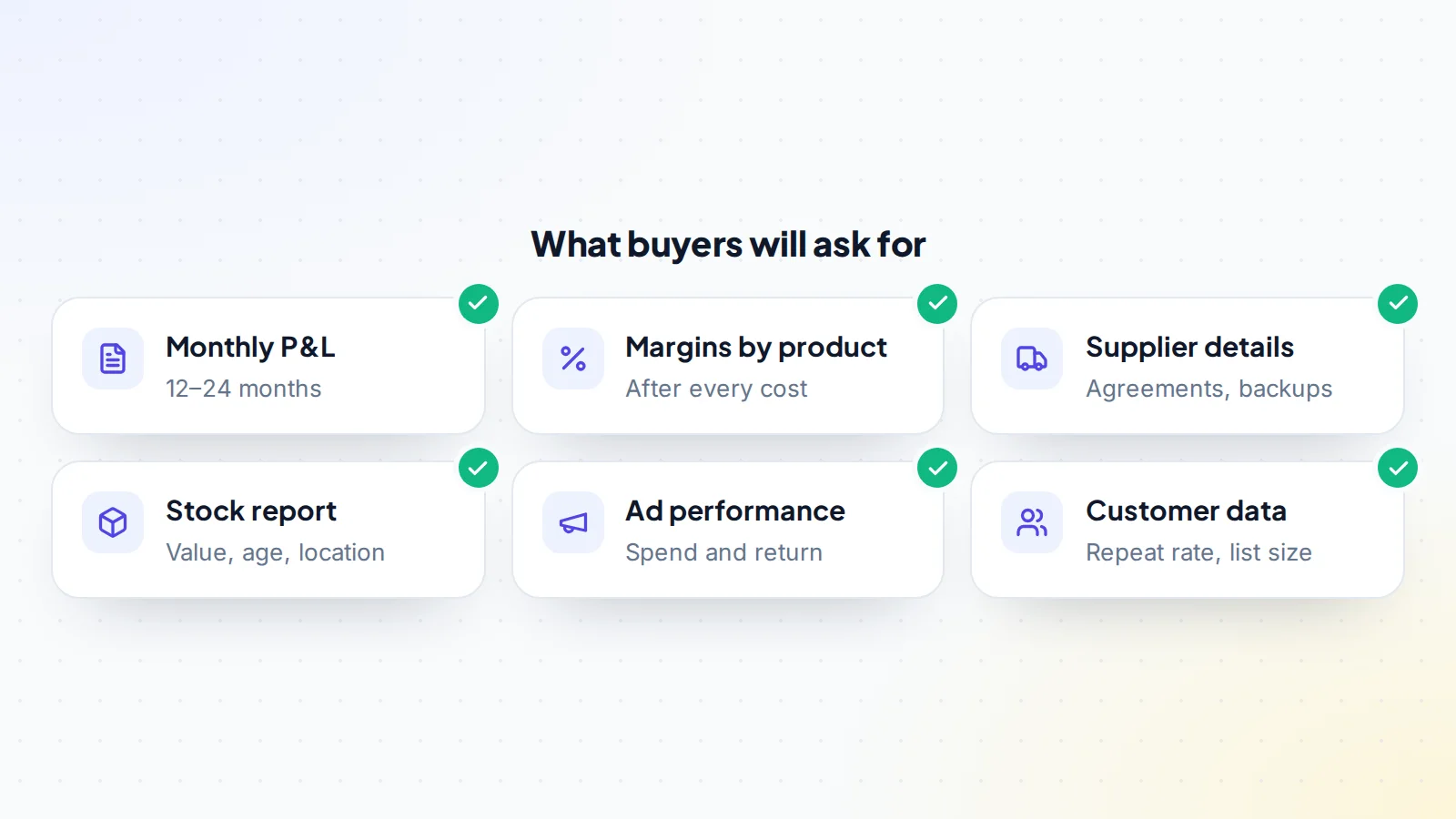 Six things buyers ask for when buying an ecommerce business: a monthly profit and loss for 12 to 24 months, margins by product after every cost, supplier details, a stock report, advertising performance, and customer data such as repeat rate and list size