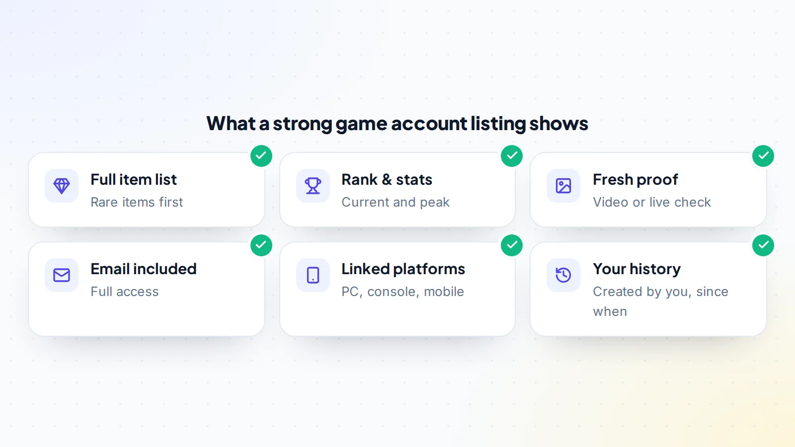 Six things a strong game account listing shows: a full item list, rank and stats, fresh proof, whether the email is included, linked platforms and the seller's history with the account