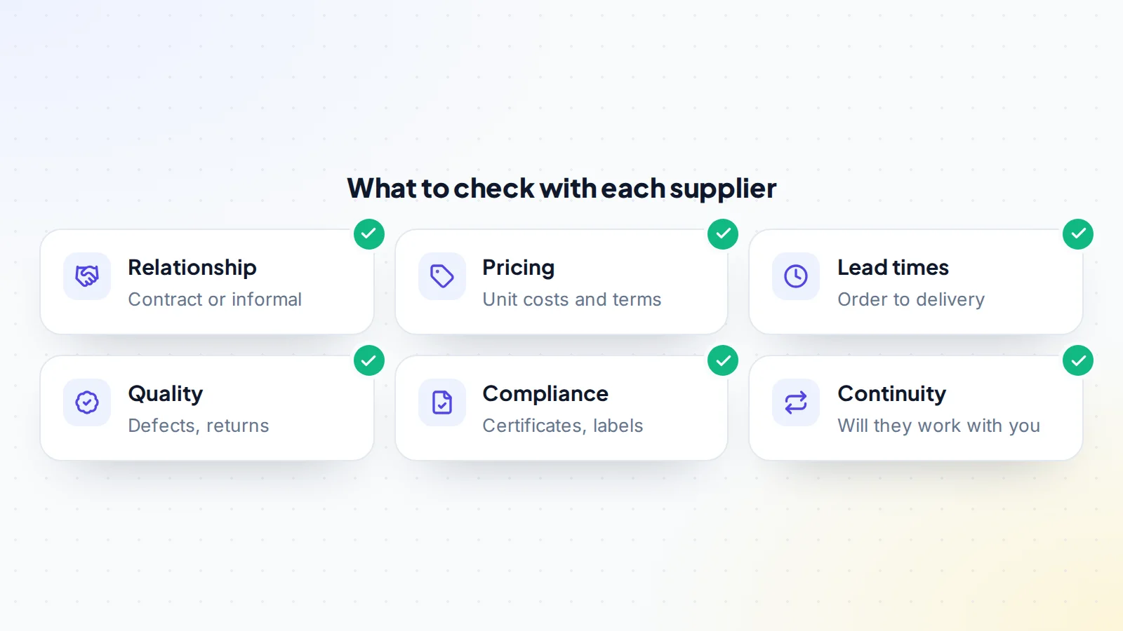 Six things to check with each supplier when buying an e-commerce business: the relationship and contract, pricing and payment terms, lead times from order to delivery, quality including defects and returns, compliance certificates and labels, and whether the supplier will continue with the new owner