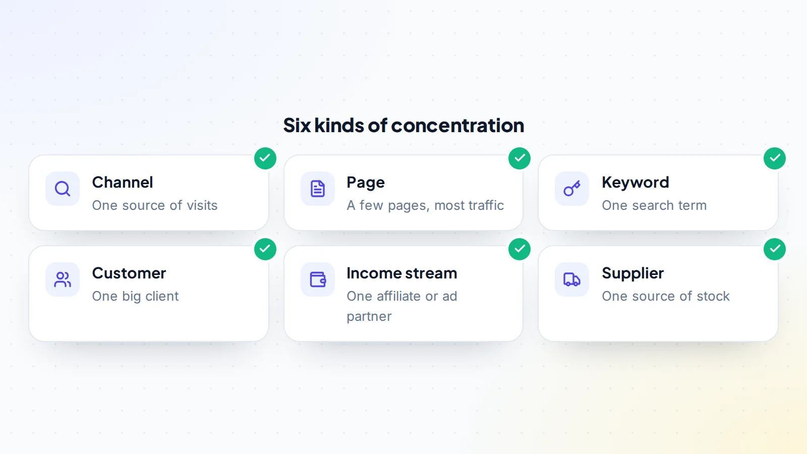 Six kinds of concentration buyers look for in an online business: one traffic channel, a few pages bringing most traffic, one keyword, one large customer, one income stream such as a single affiliate or ad partner, and one supplier