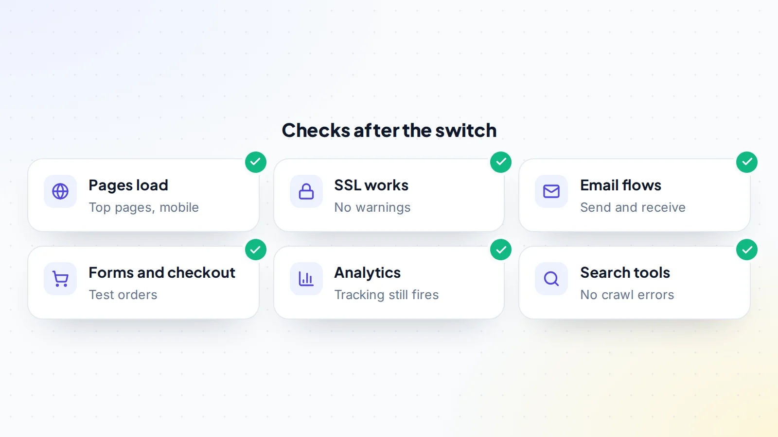 Six checks after switching website hosting: top pages load on desktop and mobile, SSL works with no warnings, email sends and receives, forms and checkout work with test orders, analytics tracking still fires, and search tools show no crawl errors