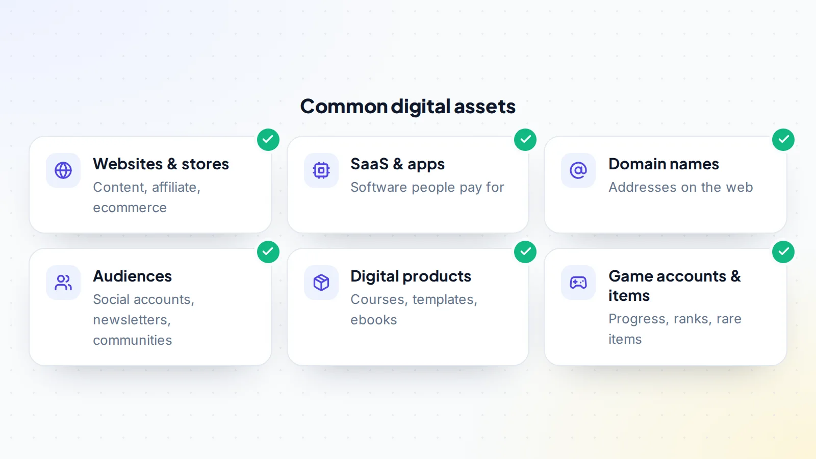Common types of digital assets: websites and online stores, SaaS and apps, domain names, audiences such as social accounts and newsletters, digital products, and game accounts and items